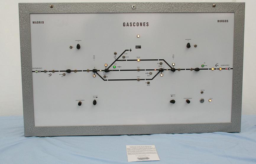 Cuadro de mandos de la estación de Gascones-Buitrago